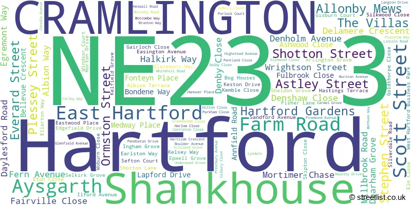 A word cloud for the NE23 3 postcode